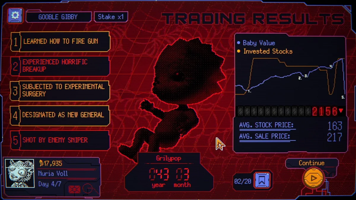 Meus eventos favoritos do Space Warlord Baby Trading Simulator