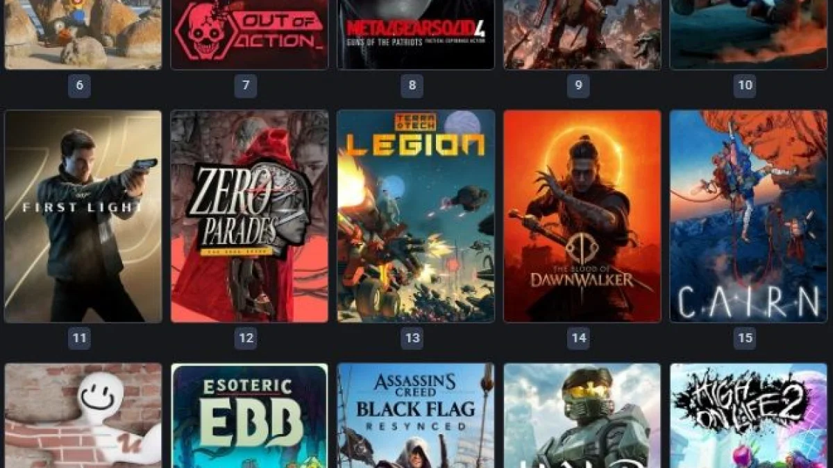 Onde estou na minha lista de jogos do ano