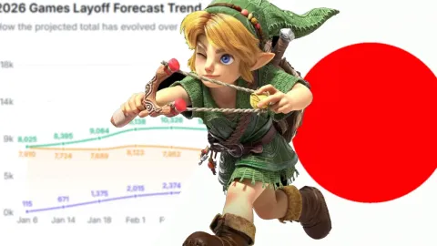 Por que estúdios japoneses enfrentam menos demissões? Experts apontam equipes menores e salários mais moderados para executivos