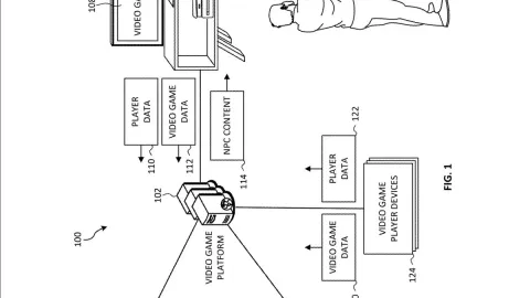 Sony revela patente de NPCs com IA que se adaptam ao jogador