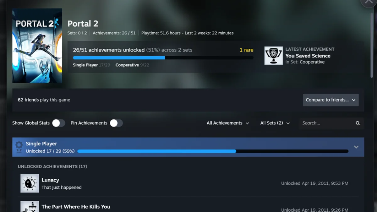 Steam testa conjuntos de conquistas para manter seu progresso intacto