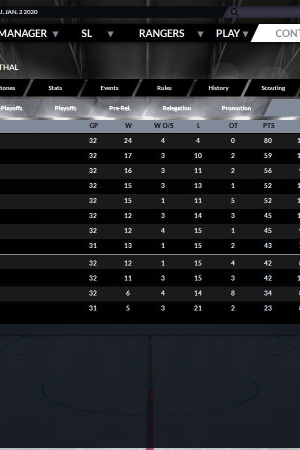 Capa de Franchise Hockey Manager 6