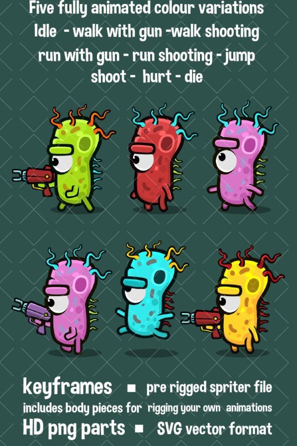 Capa de Virus monster 2
